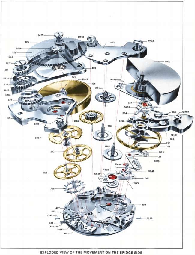 micro-rotor_bridge_650.jpg