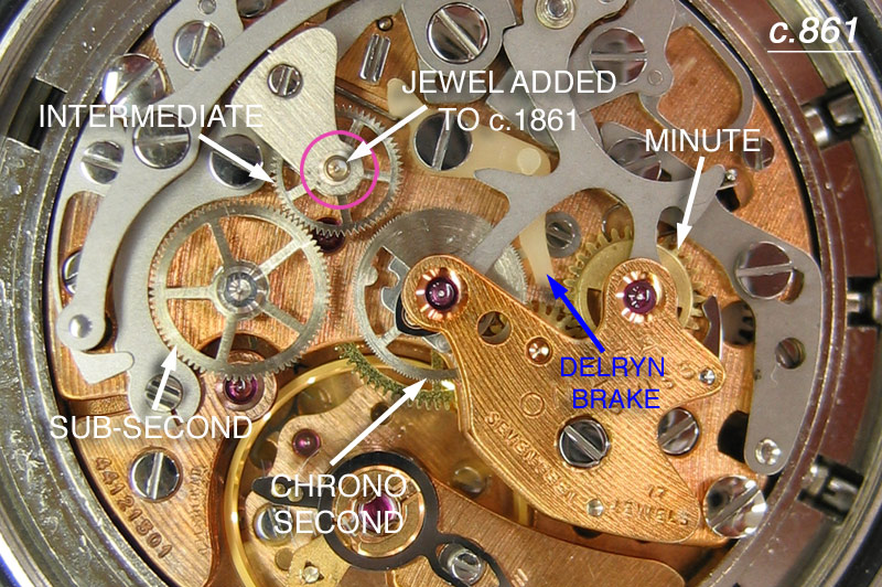 omega 861 movement for sale