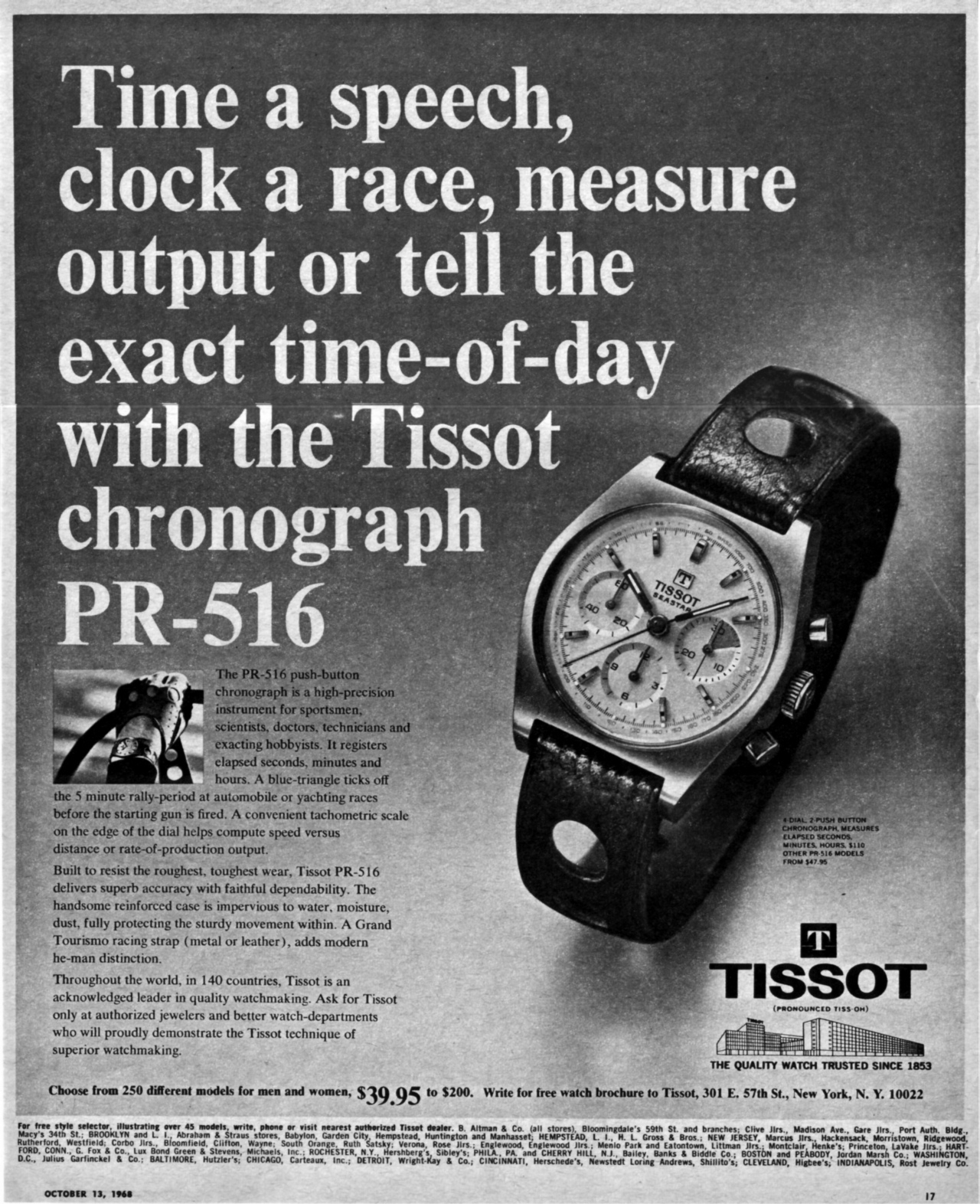 Index of tissot a d s